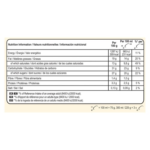 Magnum Classic Ice Cream  Sticks 3x100ml