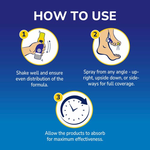 Dr. Scholls Foot Antiperspirant Spray