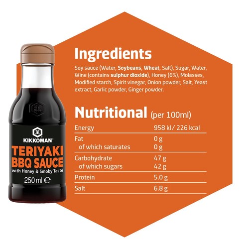 Kikkoman Smoky Honey Teriyaki BBQ Sauce