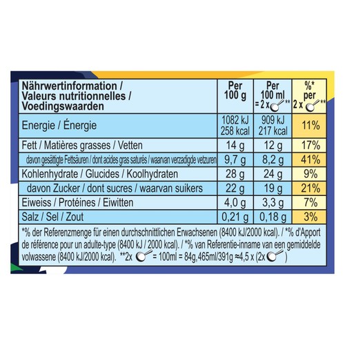 Ben & Jerry's Sunny Honey Home Lemon Ice Cream Tub