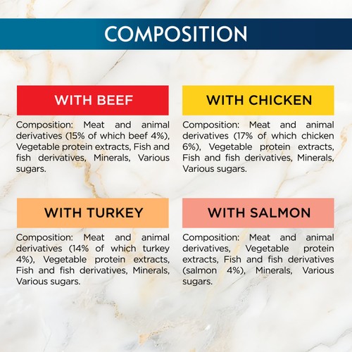 Gourmet Perle Connoisseur's Selection in Gravy Wet Cat Food
