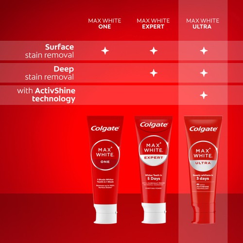 Colgate Max White Ultra Fresh Pearls At Home Teeth Whitening Toothpaste