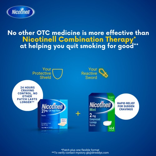Nicotinell Nicotine Lozenge Stop Smoking Sugar Free Mint 2mg