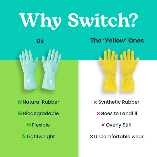 Seep Rubber Gloves Large Plastic Free