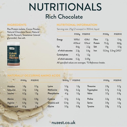 Nuzest Rich Chocolate Clean Lean Protein Powder
