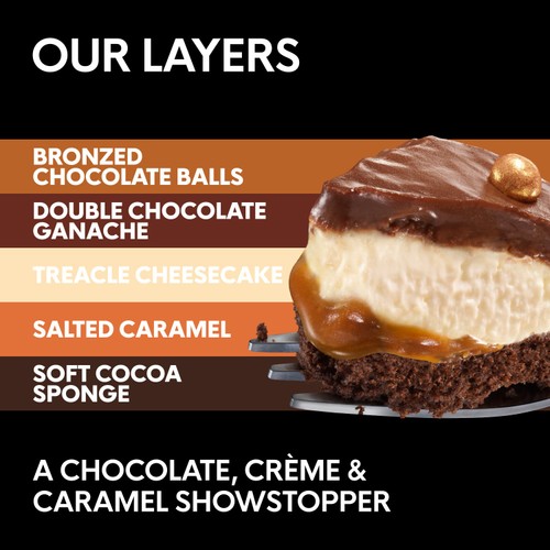 Gu Zillionaire Patisserie Sharing Dessert