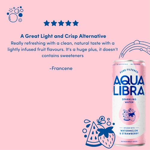 Aqua Libra Strawberry & Watermelon Sparkling Water
