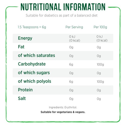 Pure Via 100% Erythritol Keto Sweetener Granules 