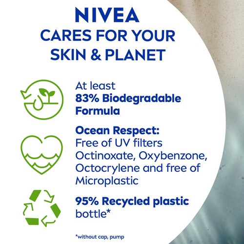 NIVEA SUN After Sun Lotion 