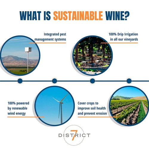 District 7 Chardonnay Monterey County California