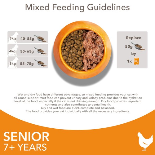 IAMS 7+ Years Senior Dry Cat Food Chicken