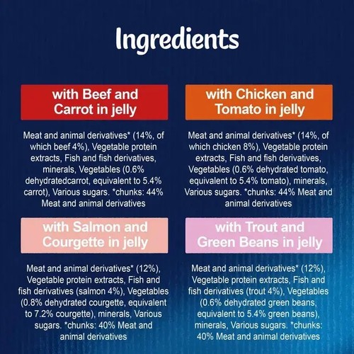 Felix As Good As it Looks Favourites with Veg in Jelly Wet Cat Food