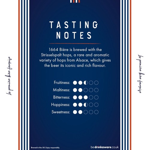 Kronenbourg 1664 Biere Multipack 4 Pint
