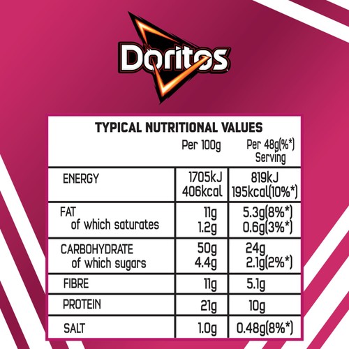 Doritos Protein Sweet Chilli Chipotle