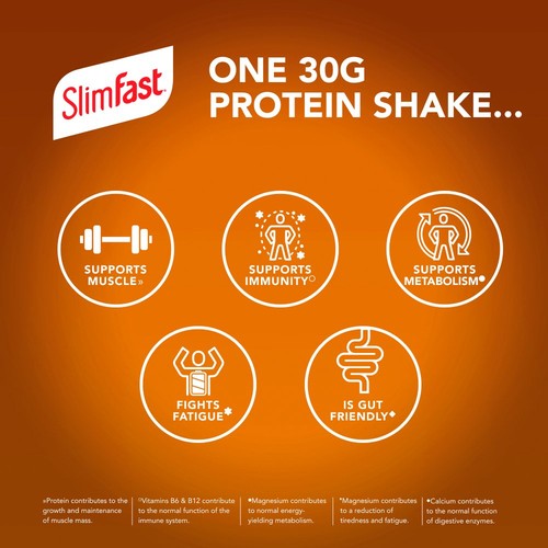 Slimfast Salted Caramel Protein Shake Multipack