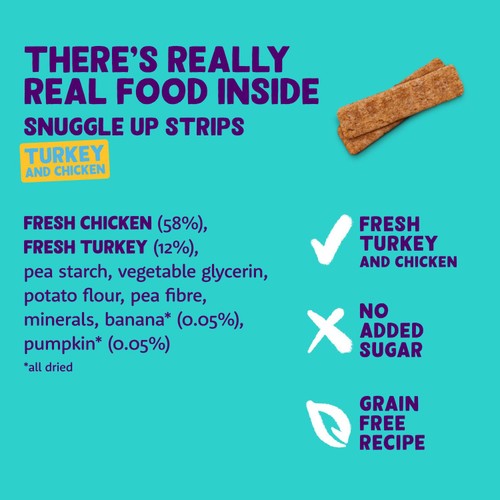 Edgard & Cooper Fresh Dog Treats Strips Adult Grain Free Turkey & Chicken