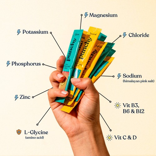 Punchy Citrus Electrolyte Sachets 