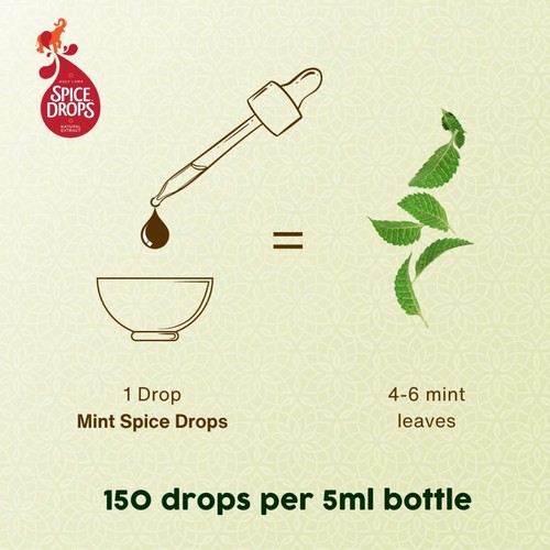 Spice Drops Concentrated Natural Mint Extract