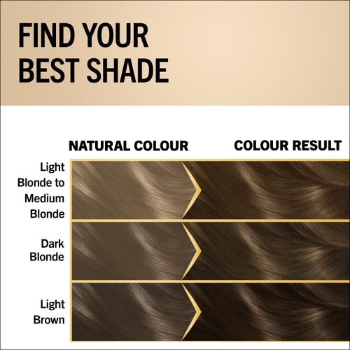 Schwarzkopf Oleo 6-10 Espresso Blonde