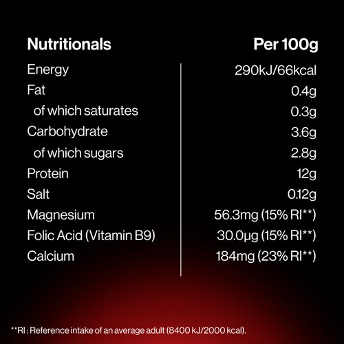 GetPro 25g High Protein Forest Fruits Yoghurt Pouch