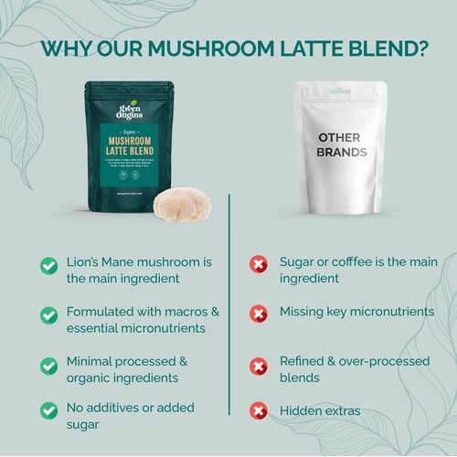 Green Origins Organic Super Mushroom Latte Blend 