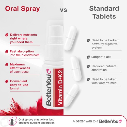 BetterYou Vitamin D & K2 Daily Oral Spray  