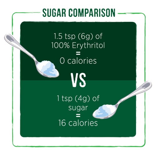 Pure Via 100% Erythritol Keto Sweetener Granules 