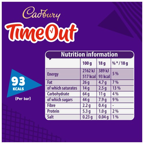 Cadbury Timeout Milk Chocolate Covered Wafer
