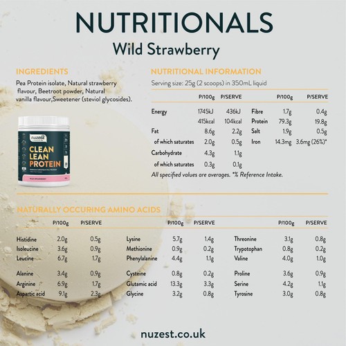 Nuzest Wild Strawberry Clean Lean Protein Powder 