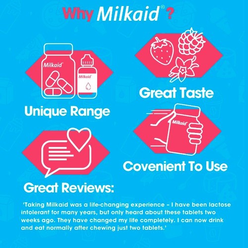 Milkaid Lactase Digestion Tablets