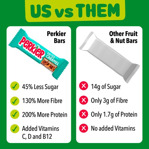 Perkier Salted Caramel & Dark Chocolate Vitamin Bars