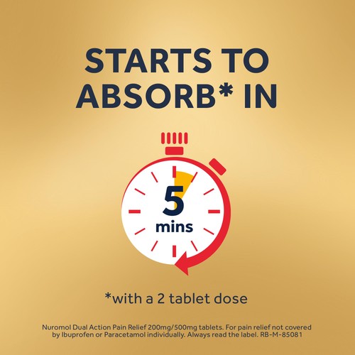 Nuromol Dual Action Pain Relief Ibuprofen & Paracetamol