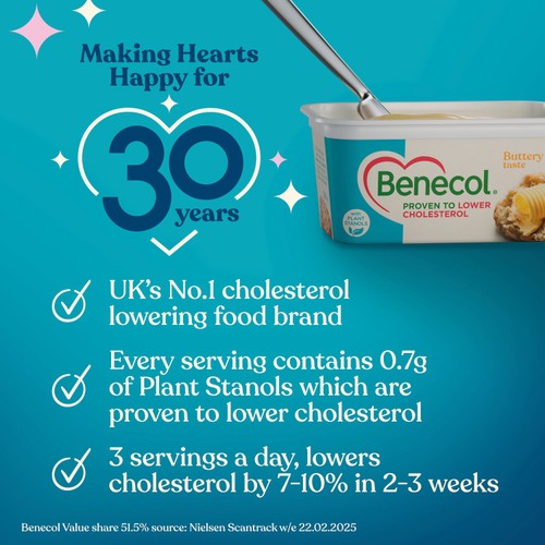 Benecol Cholesterol Lowering Spread Light