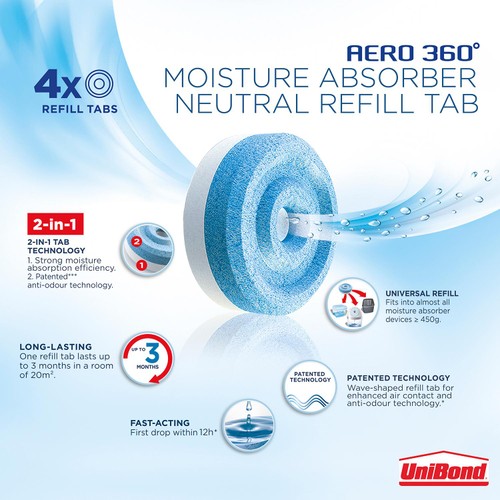 Unibond AERO 360 Neutral Refills