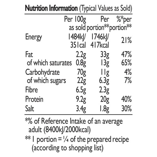Colman's Sausage Casserole Recipe Mix