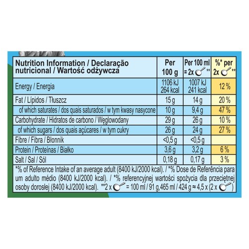 Ben & Jerry's Caramel Chew Chew Ice Cream Tub