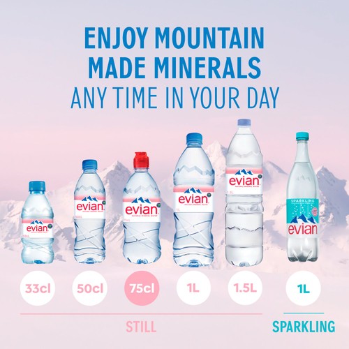 Evian Still Natural Mineral Spring Bottled Water with Sports Cap Multipack