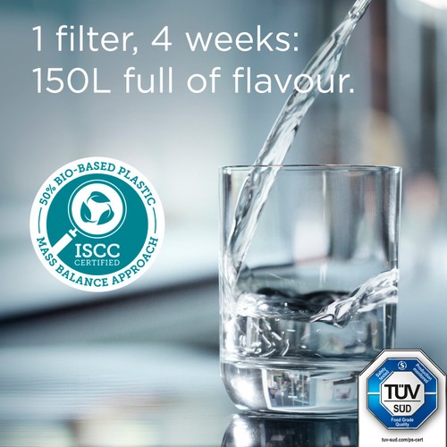 BRITA MAXTRA PRO Pure Performance Water Filter Cartridge (All-in-1)