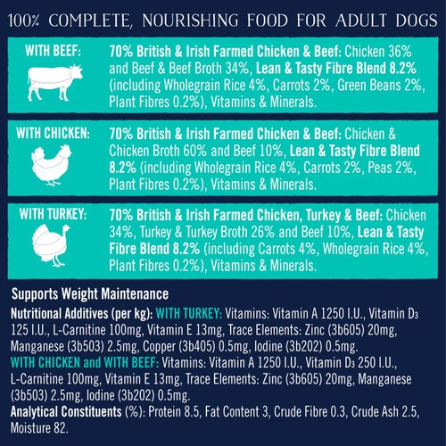 Butcher's Lean & Tasty Low Fat Dog Food Tins