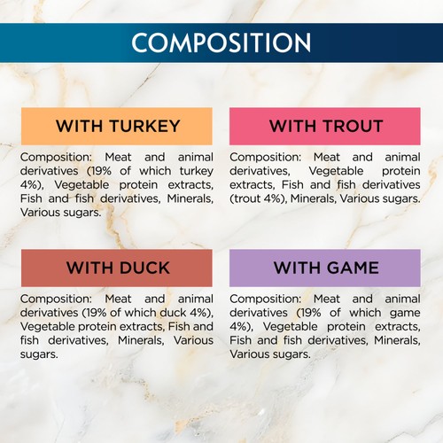 Gourmet Perle Country Medley in Jelly Wet Cat Food