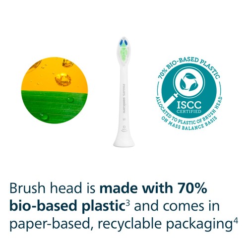 Philips Sonicare W2 Optimal White Brush Head, White, 2+1 Pack