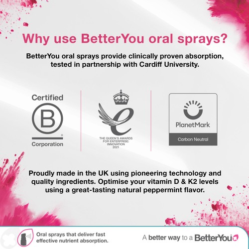 BetterYou Vitamin D4000IU Oral Spray