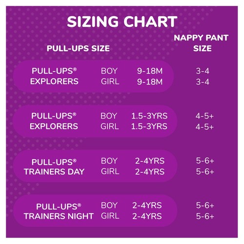Huggies Pull-Ups Day Time Unisex Training Nappy Pants Size 6 - 20 Pants