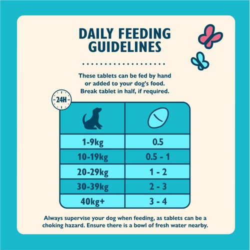 Lily's Kitchen Skin & Coat Supplement for Dogs