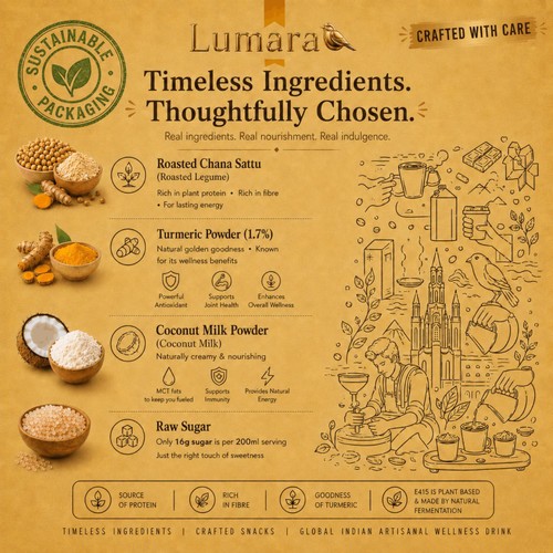 Lumara Turmeric Noor roasted chana sattu turmeric drink