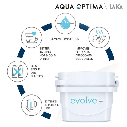 Aqua Optima Liscia 2.5L Water Filter Jug 6 Month Pack