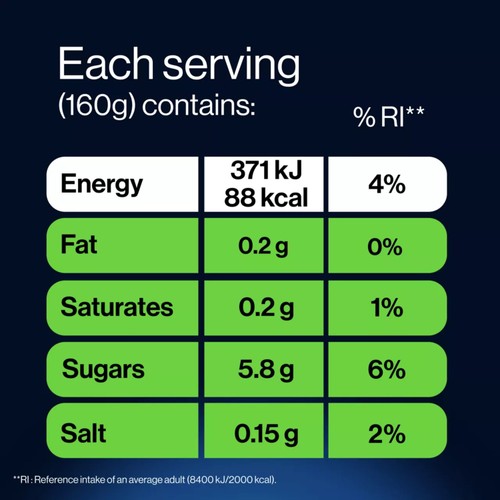 GetPro 15g High Protein Blueberry Yoghurt