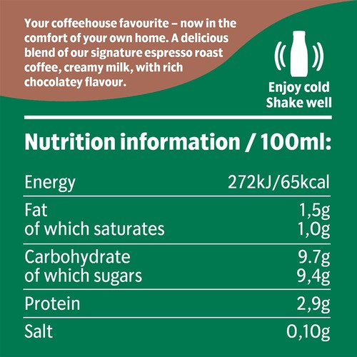 Starbucks Frappuccino Mocha