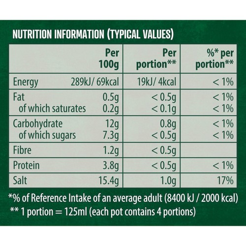 Knorr Garlic Stock Pot