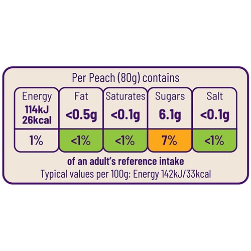 Ocado Ripe & Ready Peaches